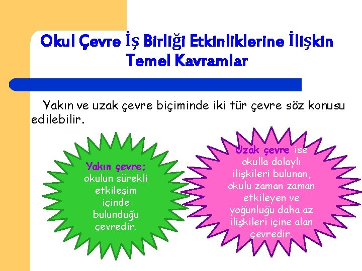 Okul Çevre İş Birliği Etkinliklerine İlişkin Temel Kavramlar Yakın ve uzak çevre biçiminde iki