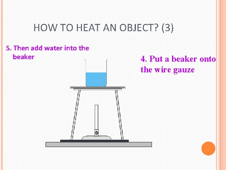 HOW TO HEAT AN OBJECT? (3) 5. Then add water into the beaker 4.