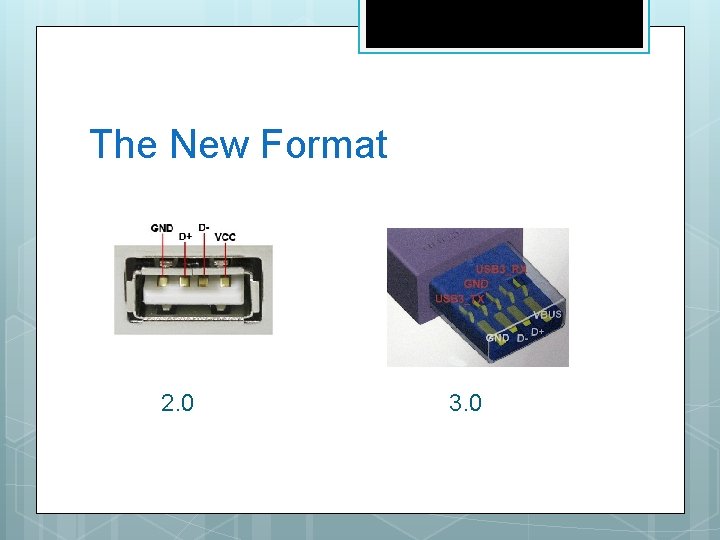 The New Format 2. 0 3. 0 