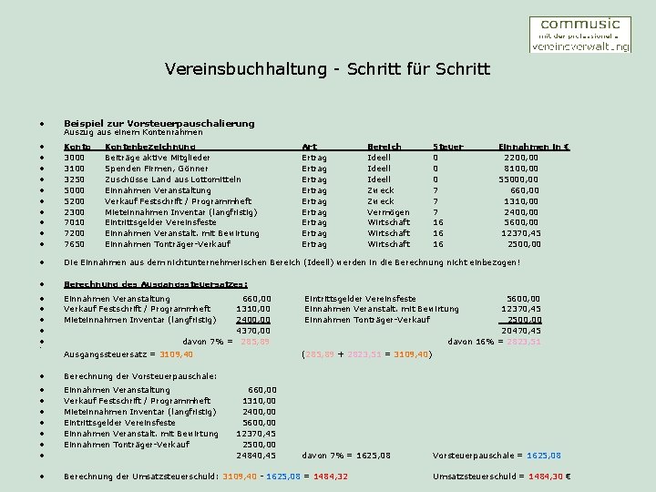 Vereinsbuchhaltung - Schritt für Schritt • Beispiel zur Vorsteuerpauschalierung • • • Konto 3000