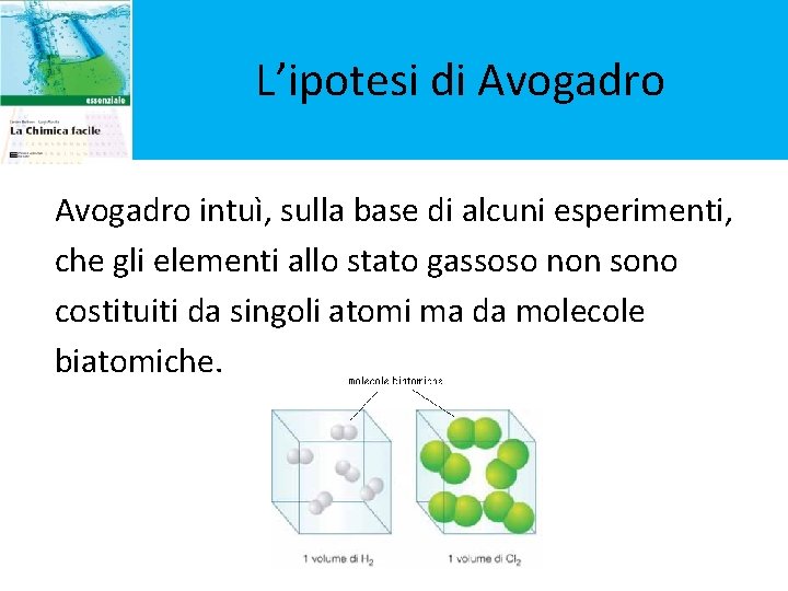 L’ipotesi di Avogadro intuì, sulla base di alcuni esperimenti, che gli elementi allo stato