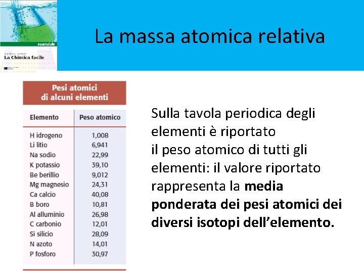 La massa atomica relativa Sulla tavola periodica degli elementi è riportato il peso atomico