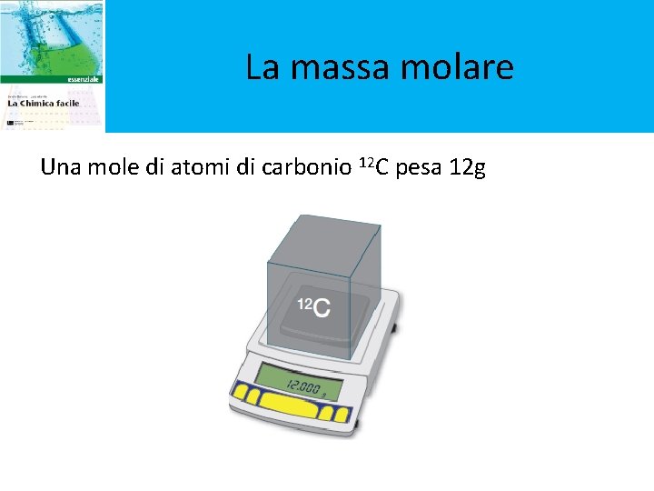 La massa molare Una mole di atomi di carbonio 12 C pesa 12 g