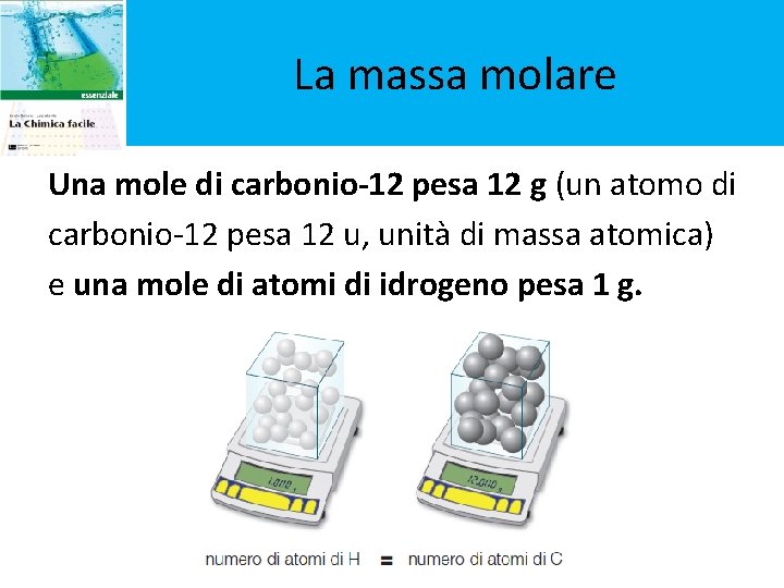 La massa molare Una mole di carbonio-12 pesa 12 g (un atomo di carbonio-12