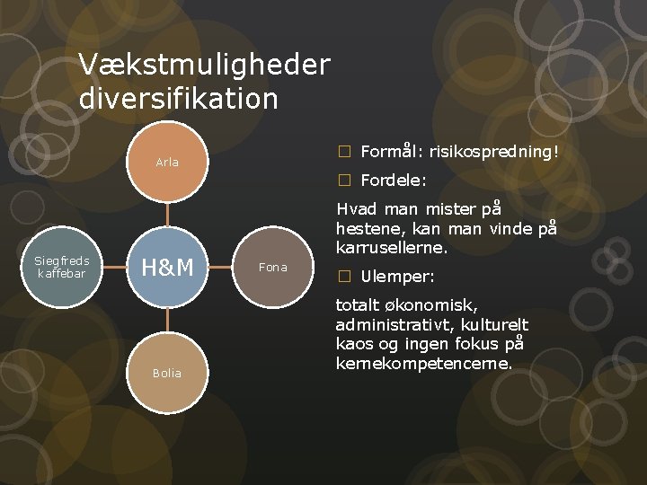 Vækstmuligheder diversifikation � Formål: risikospredning! Arla � Fordele: Siegfreds kaffebar H&M Bolia Hvad man