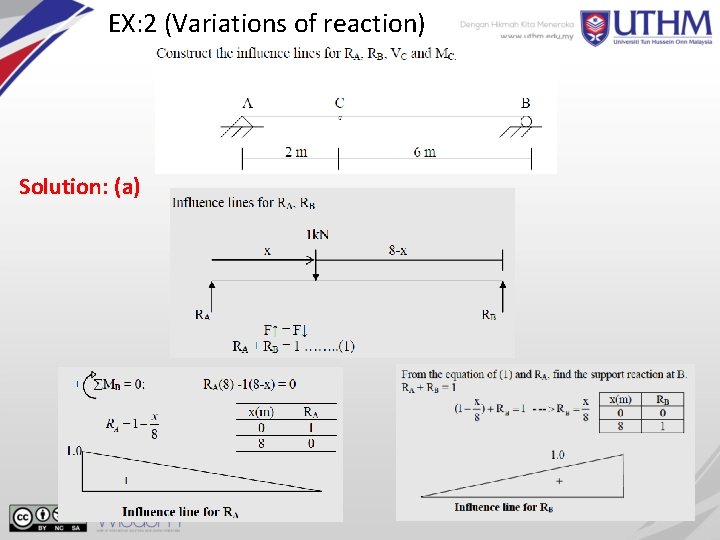 EX: 2 (Variations of reaction) Solution: (a) 