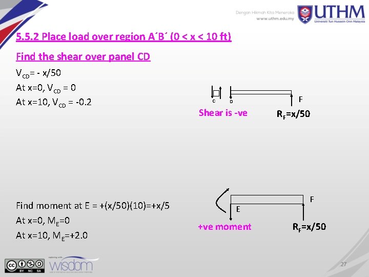 5. 5. 2 Place load over region A´B´ (0 < x < 10 ft)