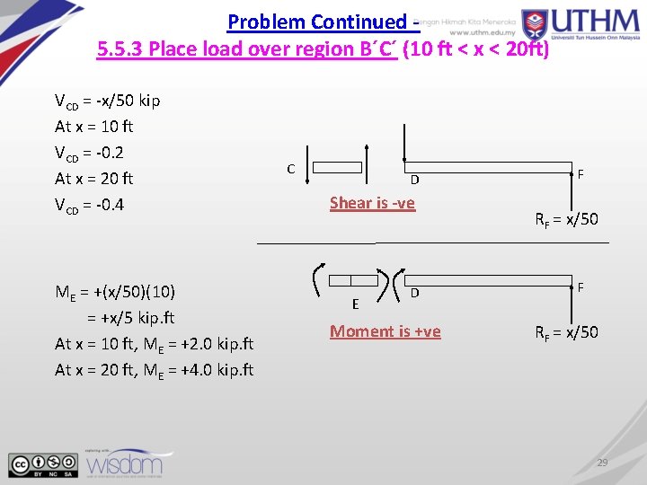 Problem Continued 5. 5. 3 Place load over region B´C´ (10 ft < x