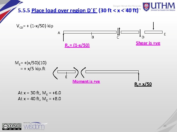 5. 5. 5 Place load over region D´E´ (30 ft < x < 40