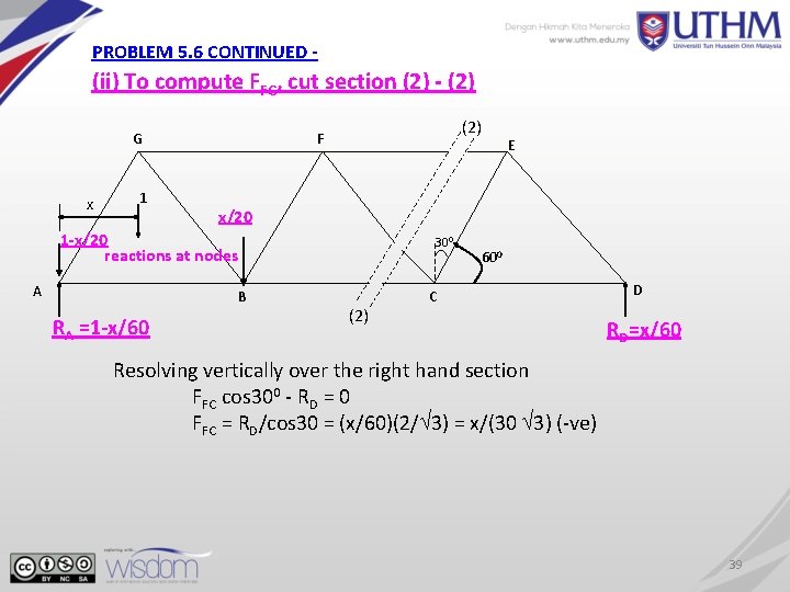 PROBLEM 5. 6 CONTINUED - (ii) To compute FFC, cut section (2) - (2)