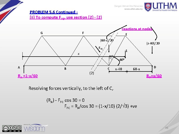 PROBLEM 5. 6 Continued (ii) To compute FFG, use section (2) - (2) G