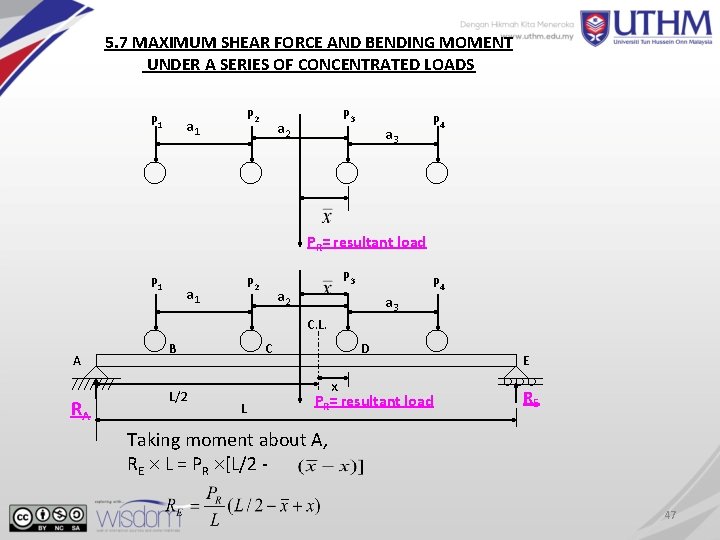 5. 7 MAXIMUM SHEAR FORCE AND BENDING MOMENT UNDER A SERIES OF CONCENTRATED LOADS