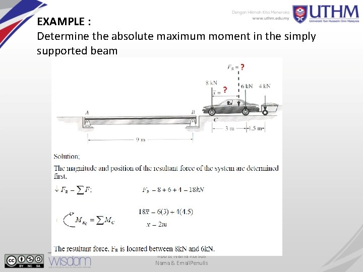 EXAMPLE : Determine the absolute maximum moment in the simply supported beam Kod &