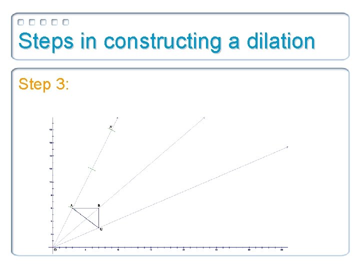 Steps in constructing a dilation Step 3: 