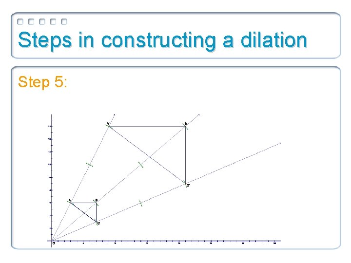 Steps in constructing a dilation Step 5: 