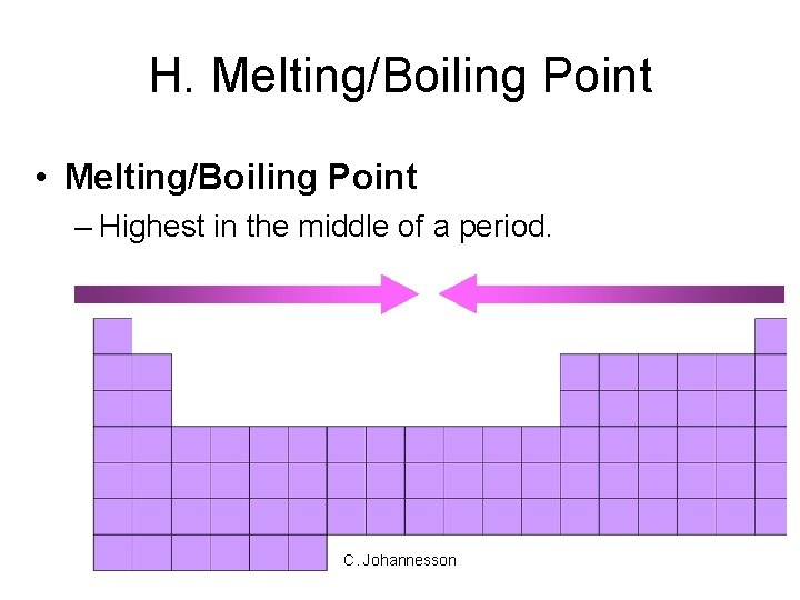 H. Melting/Boiling Point • Melting/Boiling Point – Highest in the middle of a period.