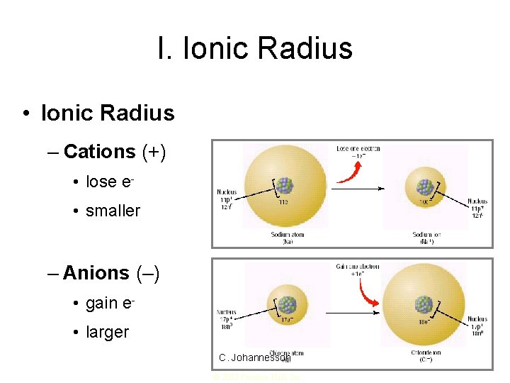 I. Ionic Radius • Ionic Radius – Cations (+) • lose e • smaller
