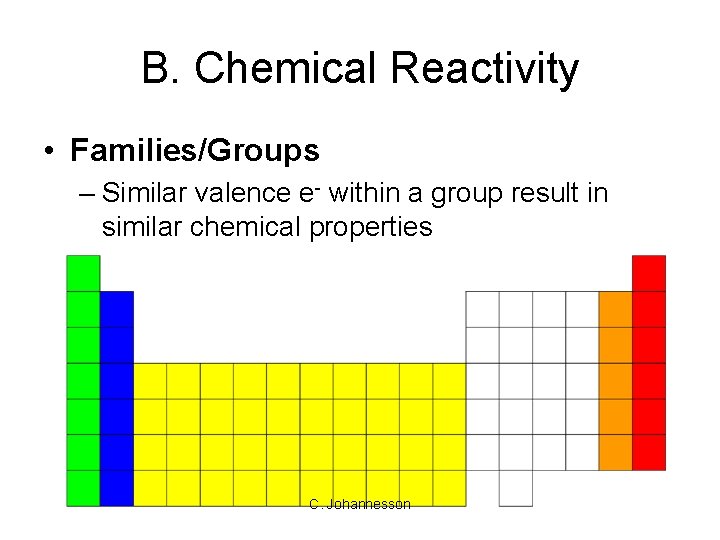 B. Chemical Reactivity • Families/Groups – Similar valence e- within a group result in