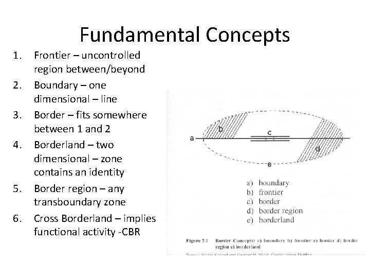 1. 2. 3. 4. 5. 6. Fundamental Concepts Frontier – uncontrolled region between/beyond Boundary