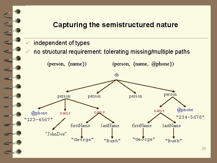 Capturing the semistructured nature ü independent of types ü no structural requirement: tolerating missing/multiple