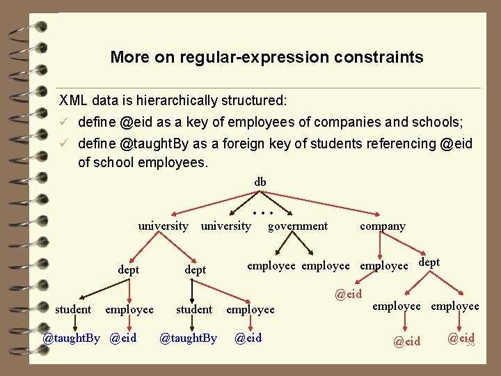 More on regular-expression constraints XML data is hierarchically structured: ü define @eid as a