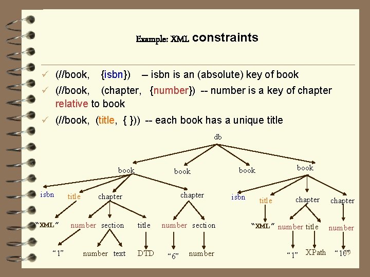 Example: XML constraints ü (//book, {isbn}) -- isbn is an (absolute) key of book