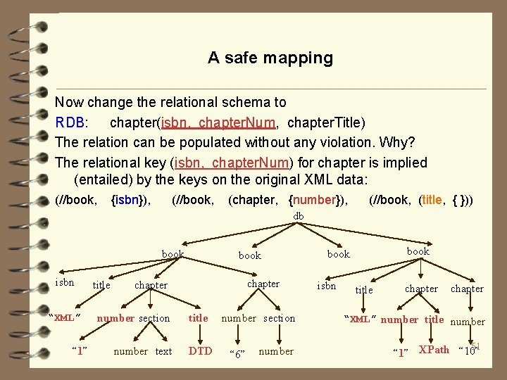 A safe mapping Now change the relational schema to RDB: chapter(isbn, chapter. Num, chapter.