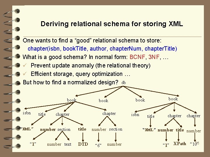 Deriving relational schema for storing XML One wants to find a “good” relational schema