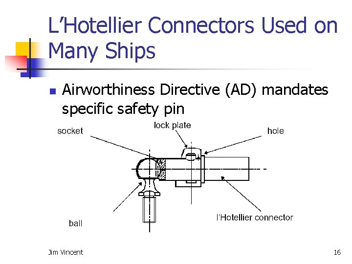 L’Hotellier Connectors Used on Many Ships n Airworthiness Directive (AD) mandates specific safety pin