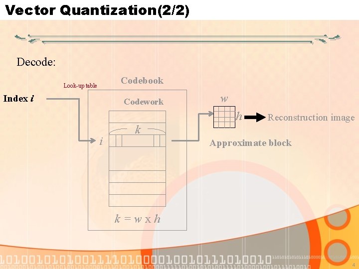 Vector Quantization(2/2) Decode: Codebook Look-up table Index i Codework w h i Reconstruction image