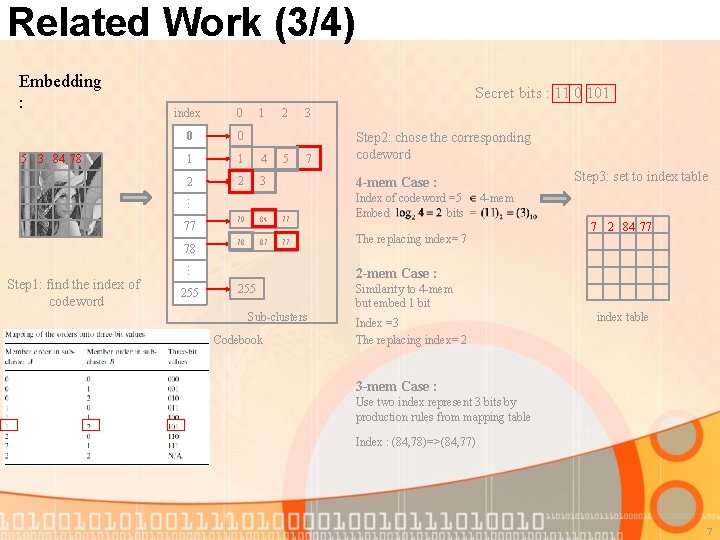 Related Work (3/4) Embedding : 5 3 84 78 Secret bits : 11 0