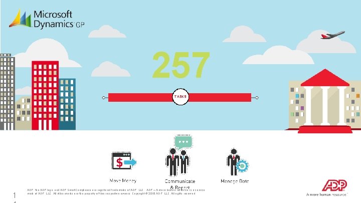 257 TASKS 1 ADP, the ADP logo, and ADP Smart. Compliance are registered trademarks