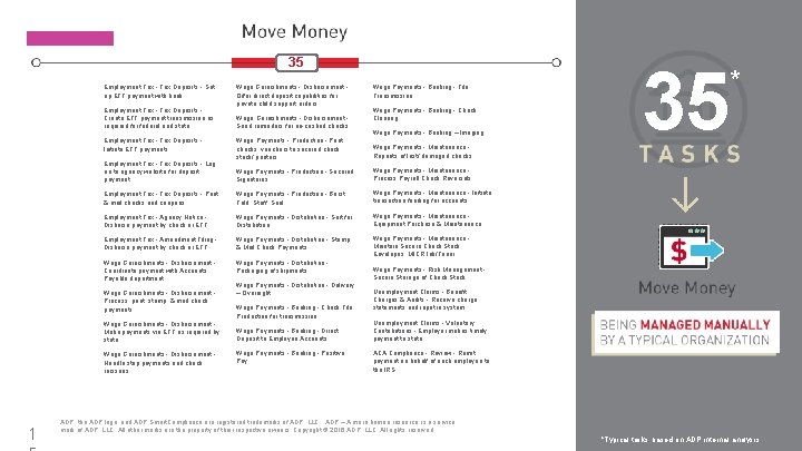 35 Employment Tax - Tax Deposits - Set up EFT payment with bank Employment