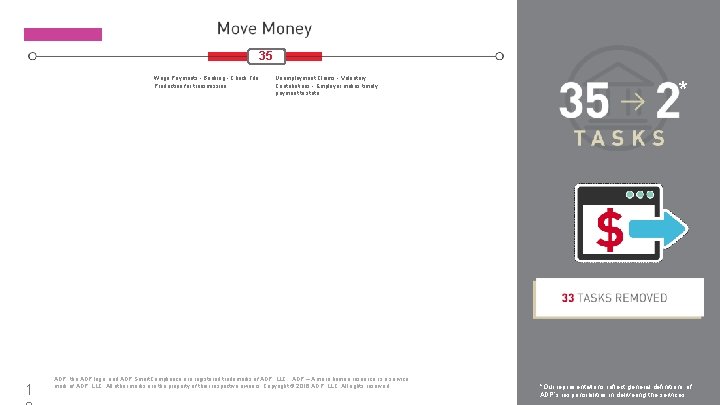 2 35 Wage Payments - Banking - Check File Production for transmission 1 Unemployment