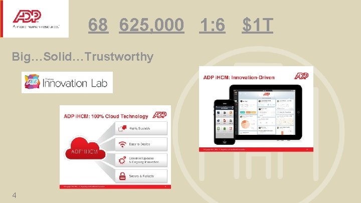 68 625, 000 1: 6 $1 T Big…Solid…Trustworthy 4 ADP, the ADP logo, and