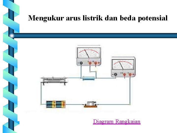 Mengukur arus listrik dan beda potensial Diagram Rangkaian 