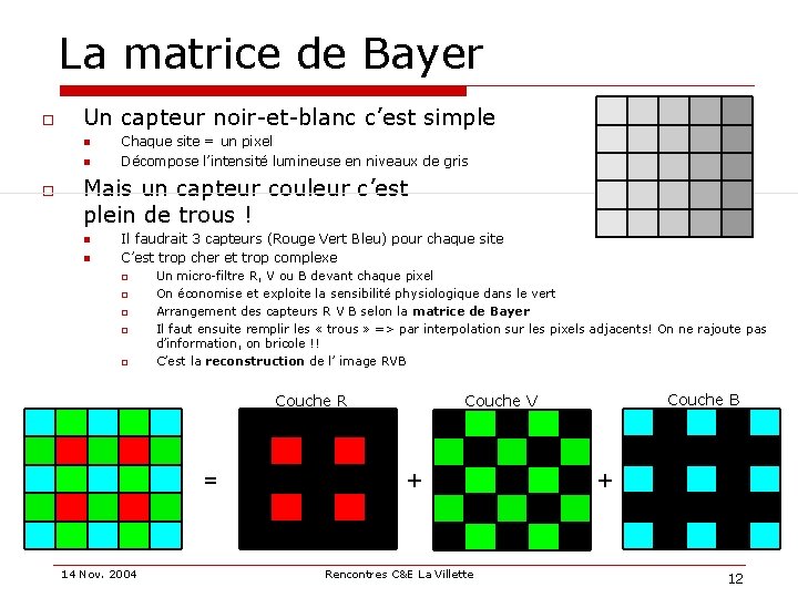 La matrice de Bayer o Un capteur noir-et-blanc c’est simple n n o Chaque