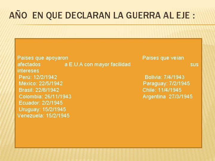 AÑO EN QUE DECLARAN LA GUERRA AL EJE : Países que apoyaron Países que
