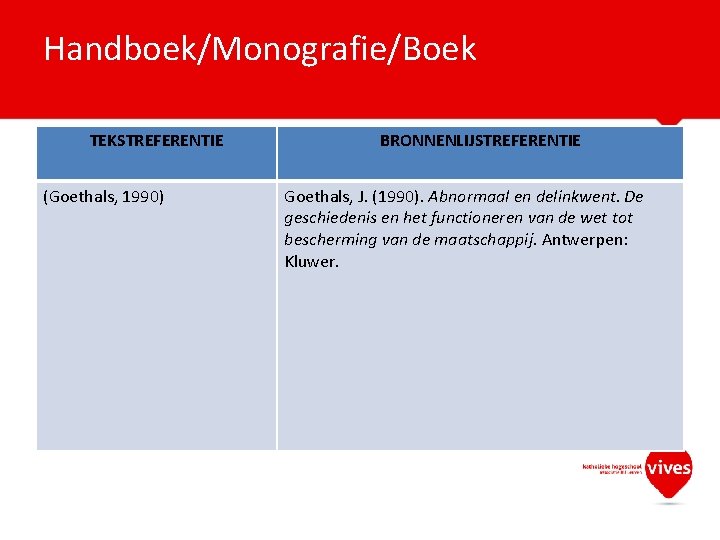Handboek/Monografie/Boek TEKSTREFERENTIE (Goethals, 1990) BRONNENLIJSTREFERENTIE Goethals, J. (1990). Abnormaal en delinkwent. De geschiedenis en