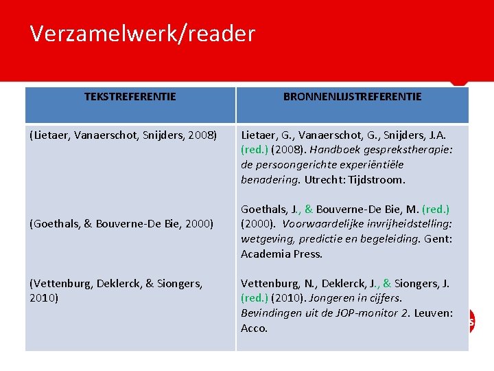 Verzamelwerk/reader TEKSTREFERENTIE (Lietaer, Vanaerschot, Snijders, 2008) (Goethals, & Bouverne-De Bie, 2000) (Vettenburg, Deklerck, &