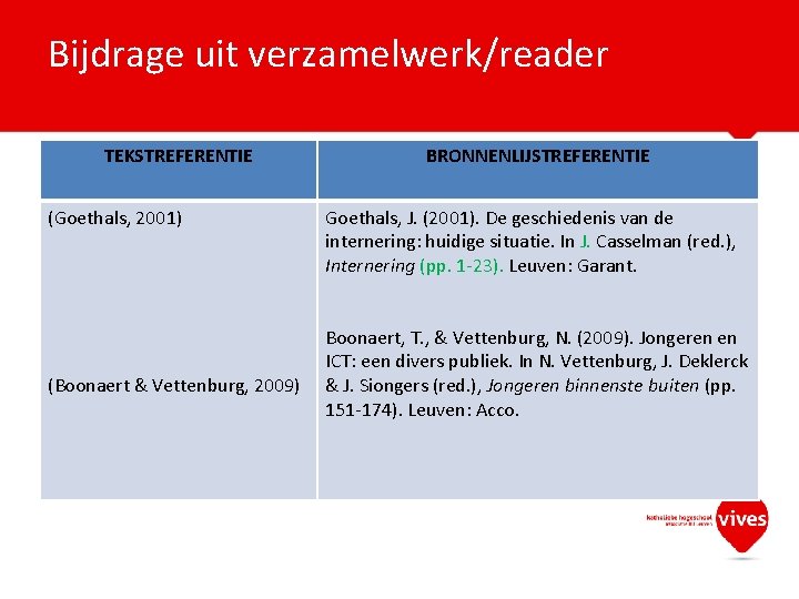 Bijdrage uit verzamelwerk/reader TEKSTREFERENTIE (Goethals, 2001) (Boonaert & Vettenburg, 2009) BRONNENLIJSTREFERENTIE Goethals, J. (2001).