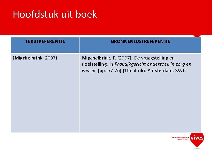 Hoofdstuk uit boek TEKSTREFERENTIE (Migchelbrink, 2007) BRONNENLIJSTREFERENTIE Migchelbrink, F. (2007). De vraagstelling en doelstelling.