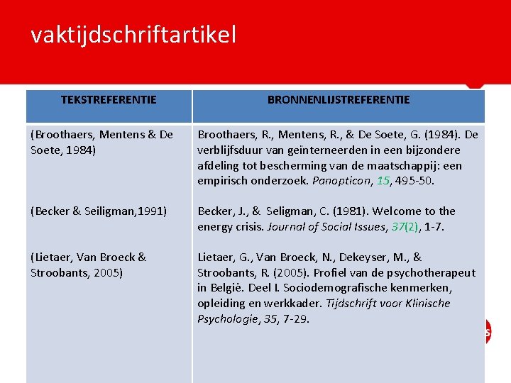 vaktijdschriftartikel TEKSTREFERENTIE BRONNENLIJSTREFERENTIE (Broothaers, Mentens & De Soete, 1984) Broothaers, R. , Mentens, R.