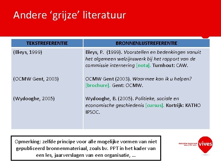 Andere ‘grijze’ literatuur TEKSTREFERENTIE BRONNENLIJSTREFERENTIE (Bleys, 1999) Bleys, P. (1999). Voorstellen en bedenkingen vanuit