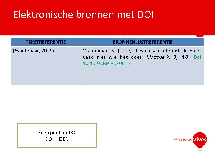 Elektronische bronnen met DOI TEKSTREFERENTIE (Wantenaar, 2006) Geen punt na DOI ≠ ISBN BRONNENLIJSTREFERENTIE