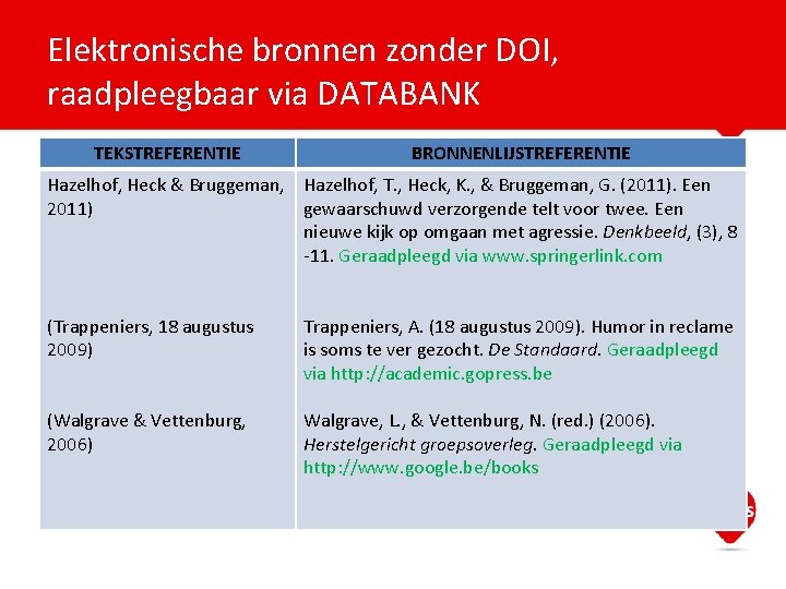 Elektronische bronnen zonder DOI, raadpleegbaar via DATABANK TEKSTREFERENTIE BRONNENLIJSTREFERENTIE Hazelhof, Heck & Bruggeman, Hazelhof,
