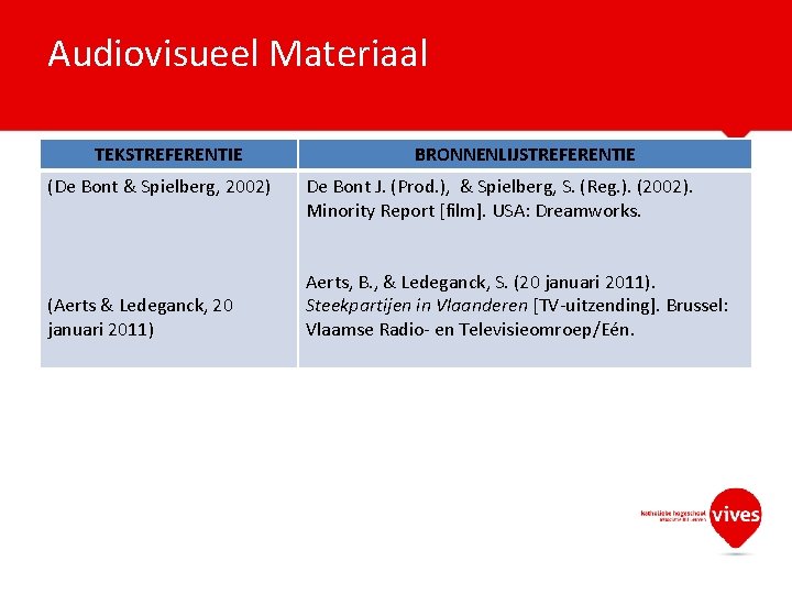 Audiovisueel Materiaal TEKSTREFERENTIE (De Bont & Spielberg, 2002) (Aerts & Ledeganck, 20 januari 2011)