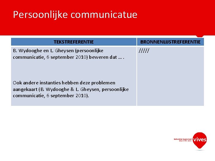 Persoonlijke communicatue TEKSTREFERENTIE B. Wydooghe en L. Gheysen (persoonlijke communicatie, 6 september 2010) beweren