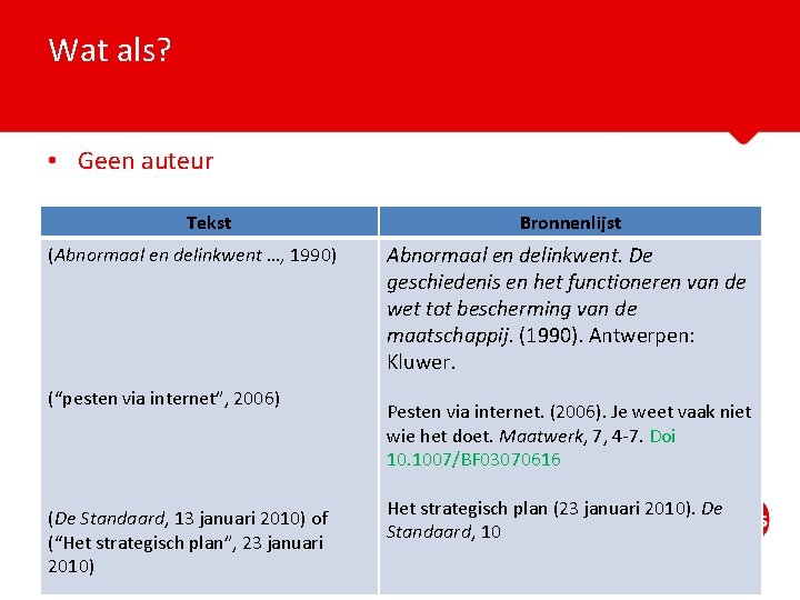 Wat als? • Geen auteur Tekst (Abnormaal en delinkwent …, 1990) (“pesten via internet”,