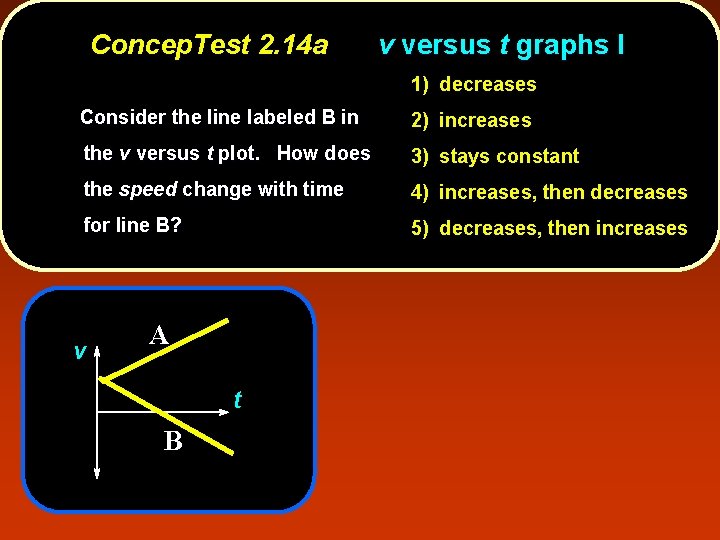 Concep. Test 2. 14 a v versus t graphs I 1) decreases Consider the